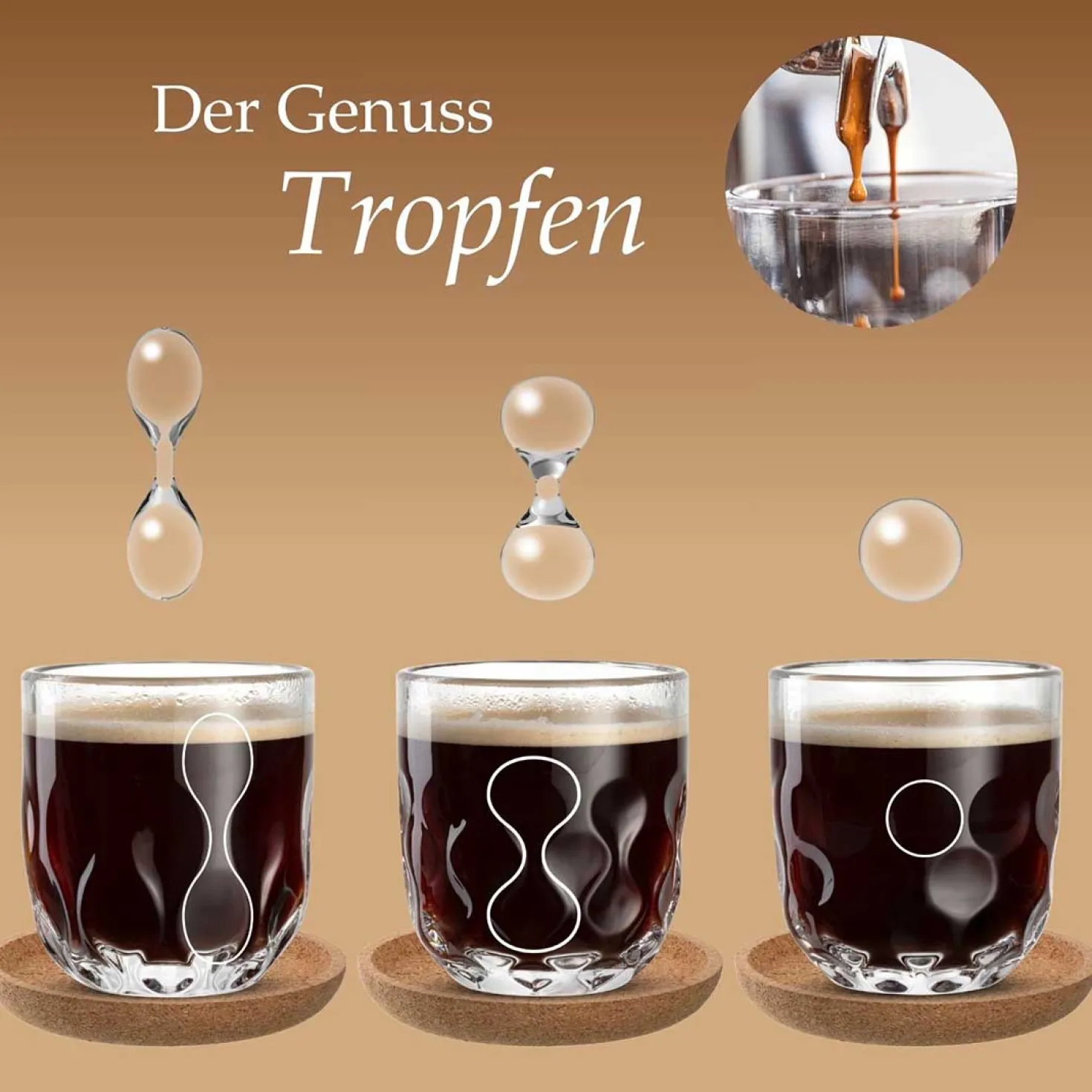 Kaffeeglas GOCCE 220ml 3. Variante 2er-Set