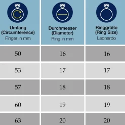 Ring Bea 20 grau blau