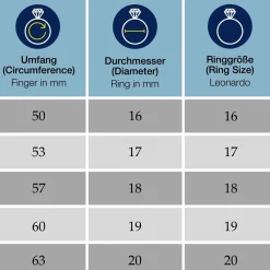 Ring ELISABETH 20