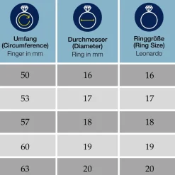 Ring MARIDA 16 CIAO