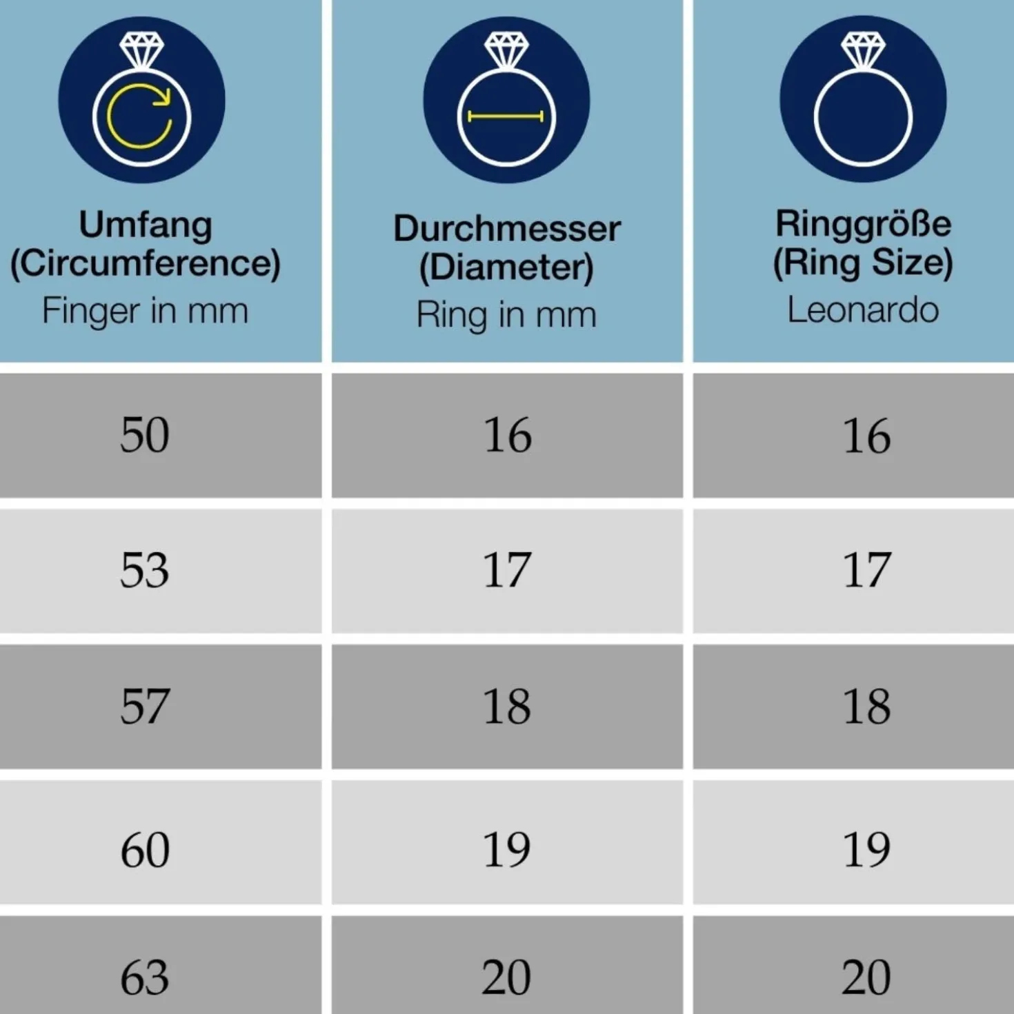 Ring TINI 19 CIAO