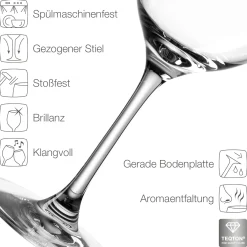 Rotweinglas CIAO+ 430 ml 6er-Set